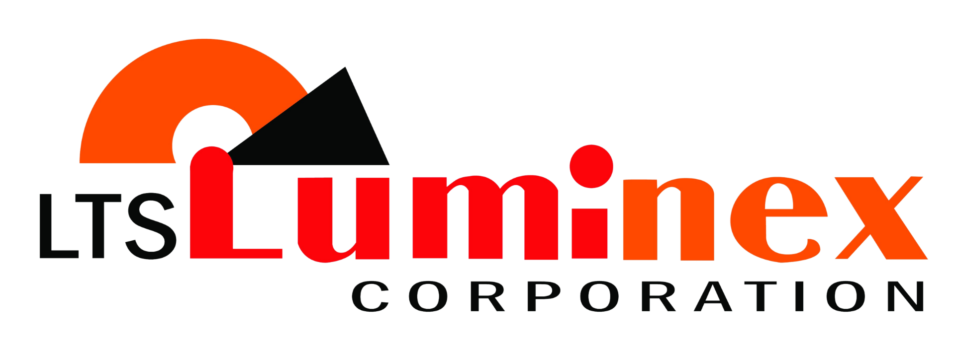 Luminex