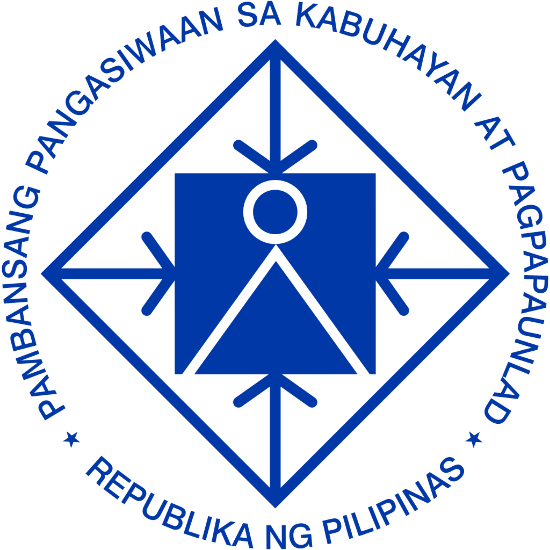 National Economic and Development Authority